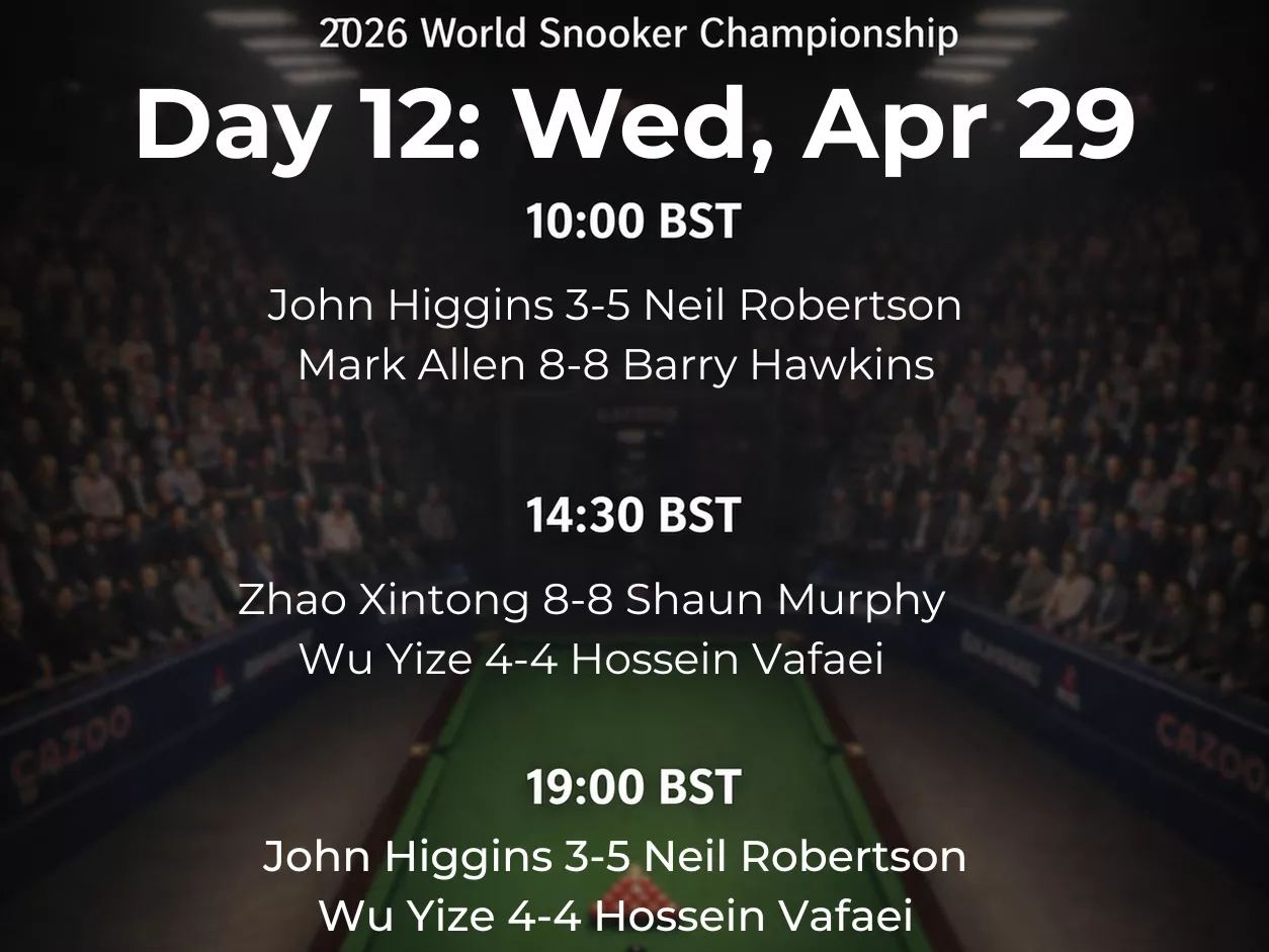 2026 World Snooker Championship day 12 schedule