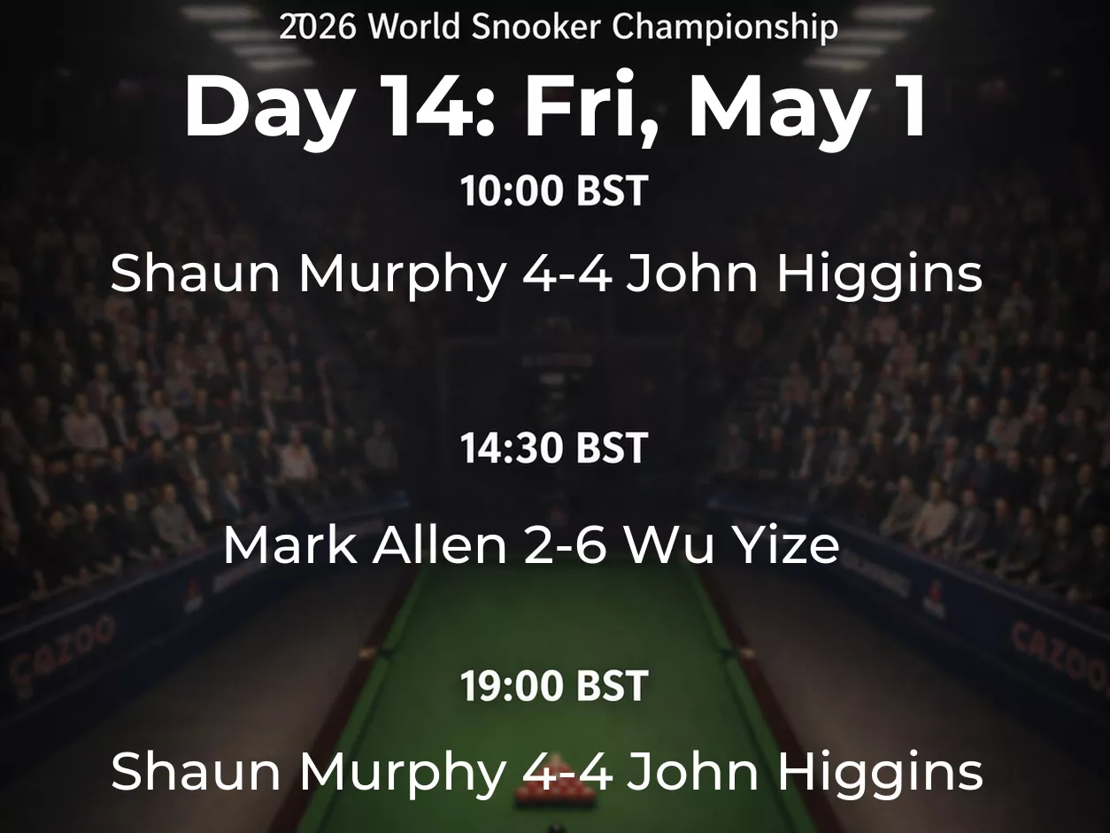 2026 World Snooker Championship day 14 schedule