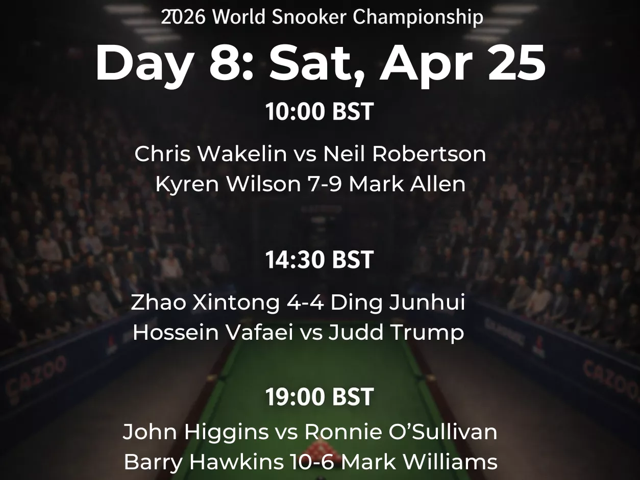 2026 World Snooker Championship day 8 schedule
